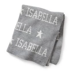 Personalized Knit Baby Blanket | 5 -Grocery Store img50c 15