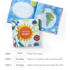 "Who Loves Me?" Personalized Children's Book | 2 -Grocery Store img50c 8