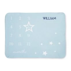 Milestone Baby Blanket | 1 -Grocery Store img71c 24