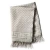 Zig Zag Throw Blanket | 1 -Grocery Store zig zag throw blanket c